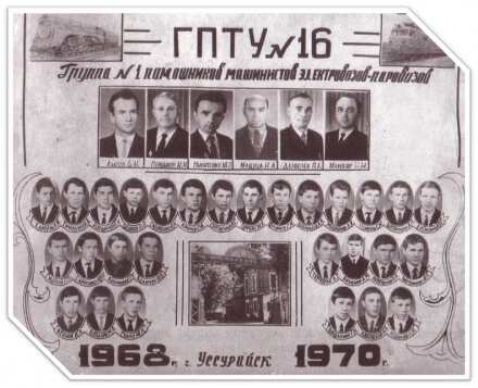 Помощники машиниста электровозов-паровозов 1968-70 гг.