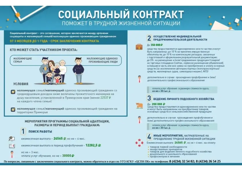 Социальный контракт для студентов