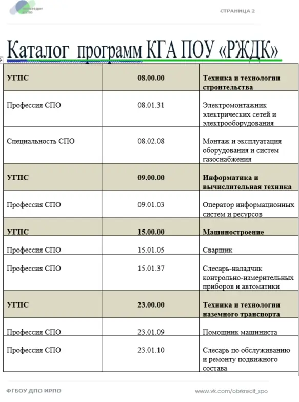 Наши программы и господдержка