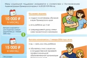 Меры социальной поддержки для студентов с детьми