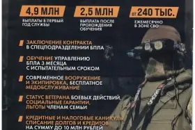 Стань оператором БПЛА и присоединяйся к СВОим!